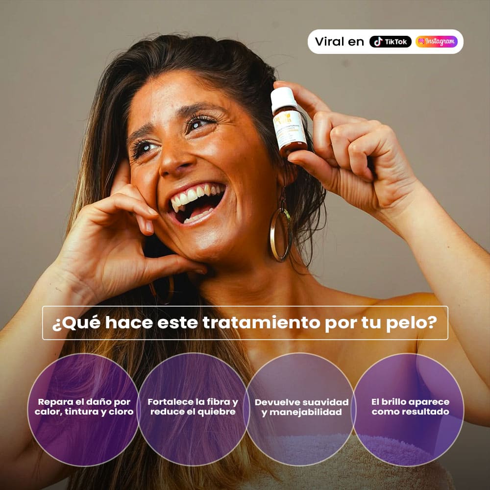 Tratamiento Intensivo de Recuperación Capilar