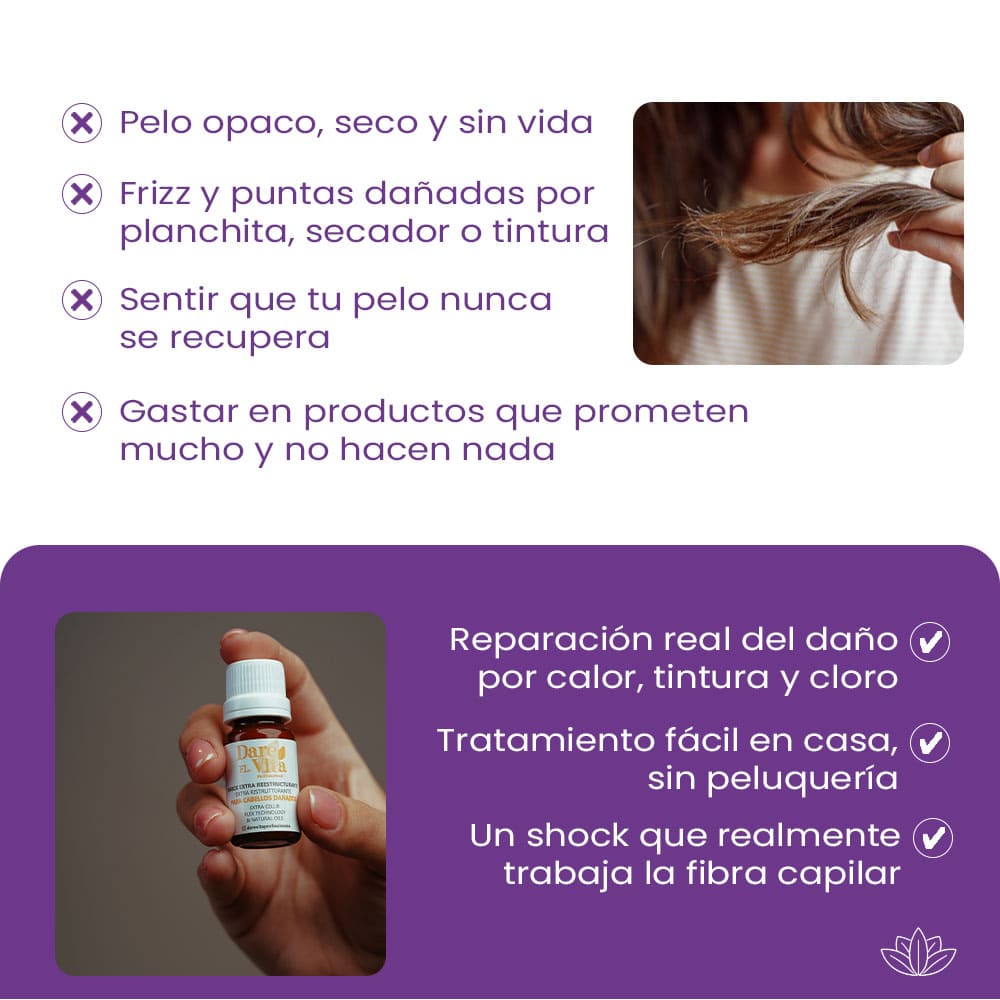 Tratamiento Intensivo de Recuperación Capilar